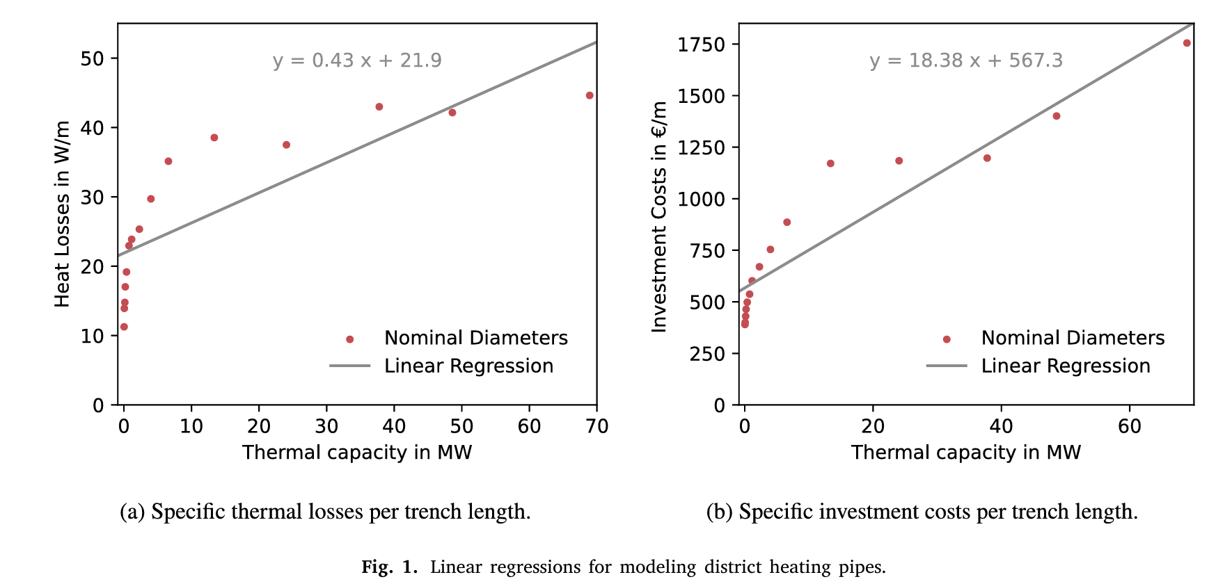 _images/regression.png